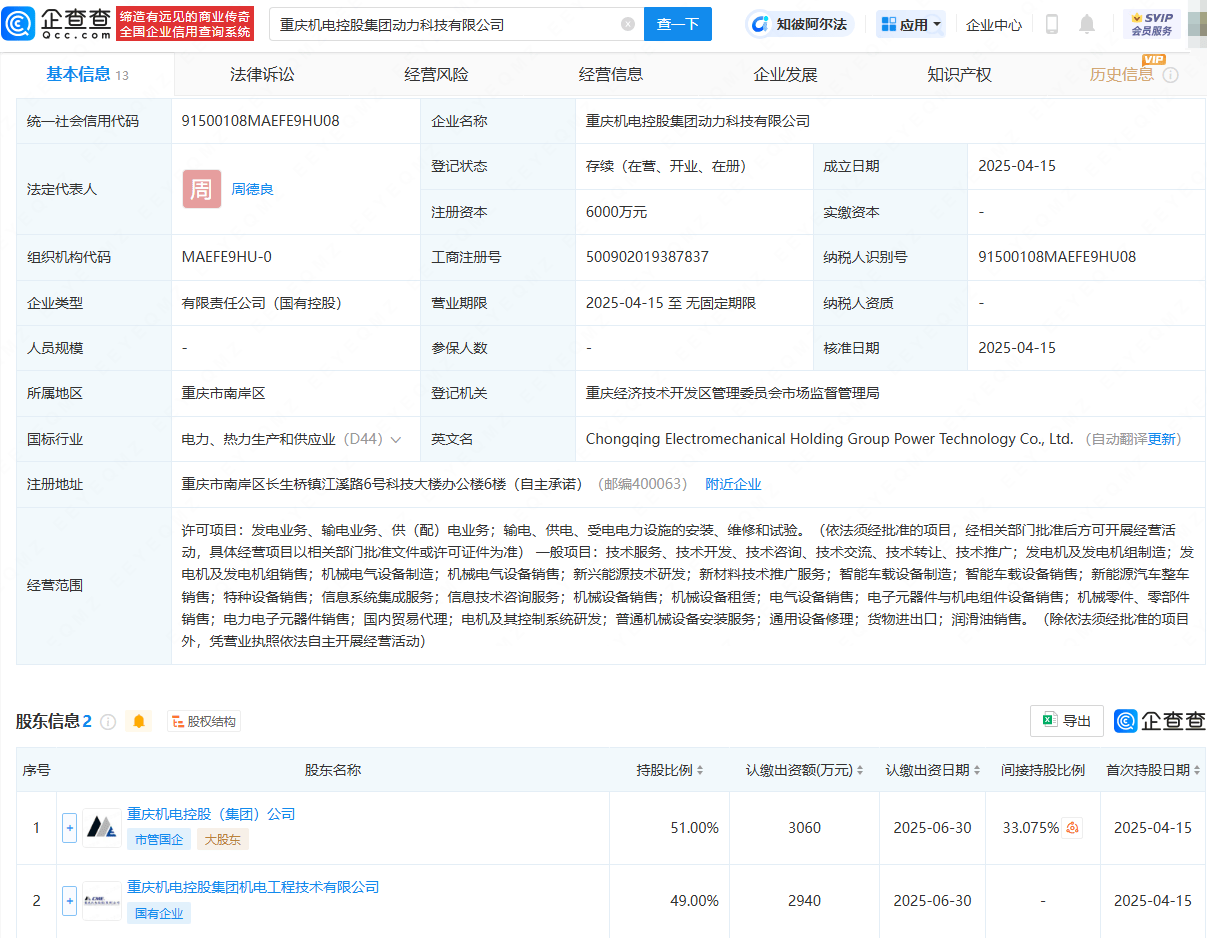 重慶機電控股集團投資成立動力科技公司:機電科技
